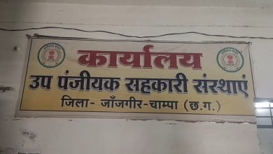 संस्था प्रबंधक व बैंक के दो कैशियर, लिपिक के खिलाफ कानूनी कार्रवाई के लिए लिखा पत्र, मृत व्यक्ति के नाम 1 लाख 35 हजार केसीसी लोन निकालकर हजम करने का मामला  चौथा स्तंभ || Console Corptech