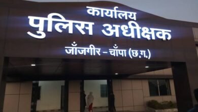 जिले के तीन थाना प्रभारी बदले गए एसपी विजय अग्रवाल ने जारी किया आदेश, कई लोगों का प्रभार हुआ इधर से उधर चौथा स्तंभ || Console Corptech