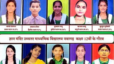 ज्ञान मंदिर उच्चतर माध्यमिक विद्यालय नवागढ़ के बच्चों ने सफलता का परचम लहराया चौथा स्तंभ || Console Corptech