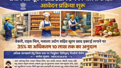 उद्योग लगाने के लिए मिलेगा 10 लाख तक का अनुदान, प्रधानमंत्री सूक्ष्म खाद्य उद्योग उन्नयन योजना के तहत आवेदन प्रक्रिया शुरू 13 उद्योग लगाने के लिए मिलेगा 10 लाख तक का अनुदान, प्रधानमंत्री सूक्ष्म खाद्य उद्योग उन्नयन योजना के तहत आवेदन प्रक्रिया शुरू चौथा स्तंभ || Console Corptech