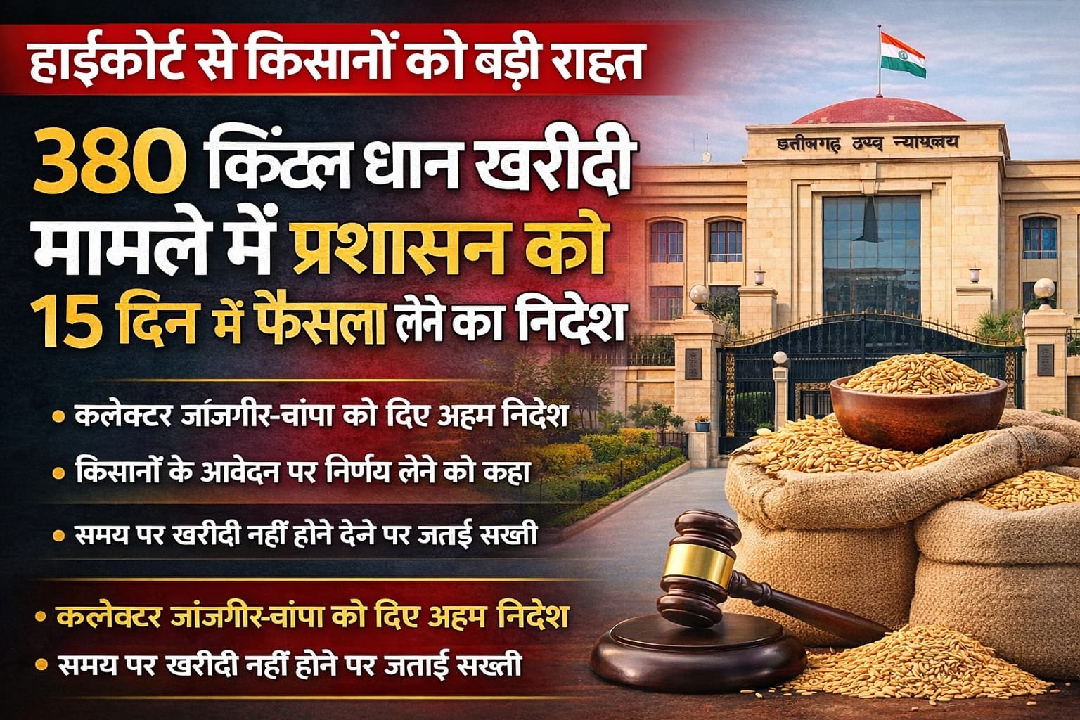 हाईकोर्ट ने 380 क्विंटल धान खरीदी मामले में कलेक्टर को दिए 15 दिन में फैसला लेने का निर्देश 1 हाईकोर्ट ने 380 क्विंटल धान खरीदी मामले में कलेक्टर को दिए 15 दिन में फैसला लेने का निर्देश चौथा स्तंभ || Console Corptech
