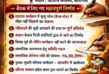 राठौर समाज की प्रथम कार्यकारिणी बैठक में लिए गए सामाजिक सुधार के लिए ऐतिहासिक निर्णय चौथा स्तंभ || Console Corptech