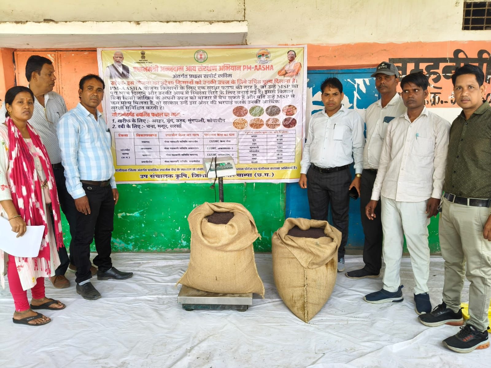 प्रधानमंत्री अन्नदाता आय संरक्षण योजना अंतर्गत जिले में रबी फसल के रूप में चना, मसूर एवं सरसों फसल की खरीदी शुरू होने से किसान अत्यंत खुश चौथा स्तंभ || Console Corptech