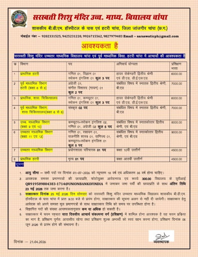 सरस्वती शिशु मंदिर चांपा में विभिन्न पदों पर भर्ती, 25 मई को होगा साक्षात्कार 2 सरस्वती शिशु मंदिर चांपा में विभिन्न पदों पर भर्ती, 25 मई को होगा साक्षात्कार चौथा स्तंभ || Console Corptech
