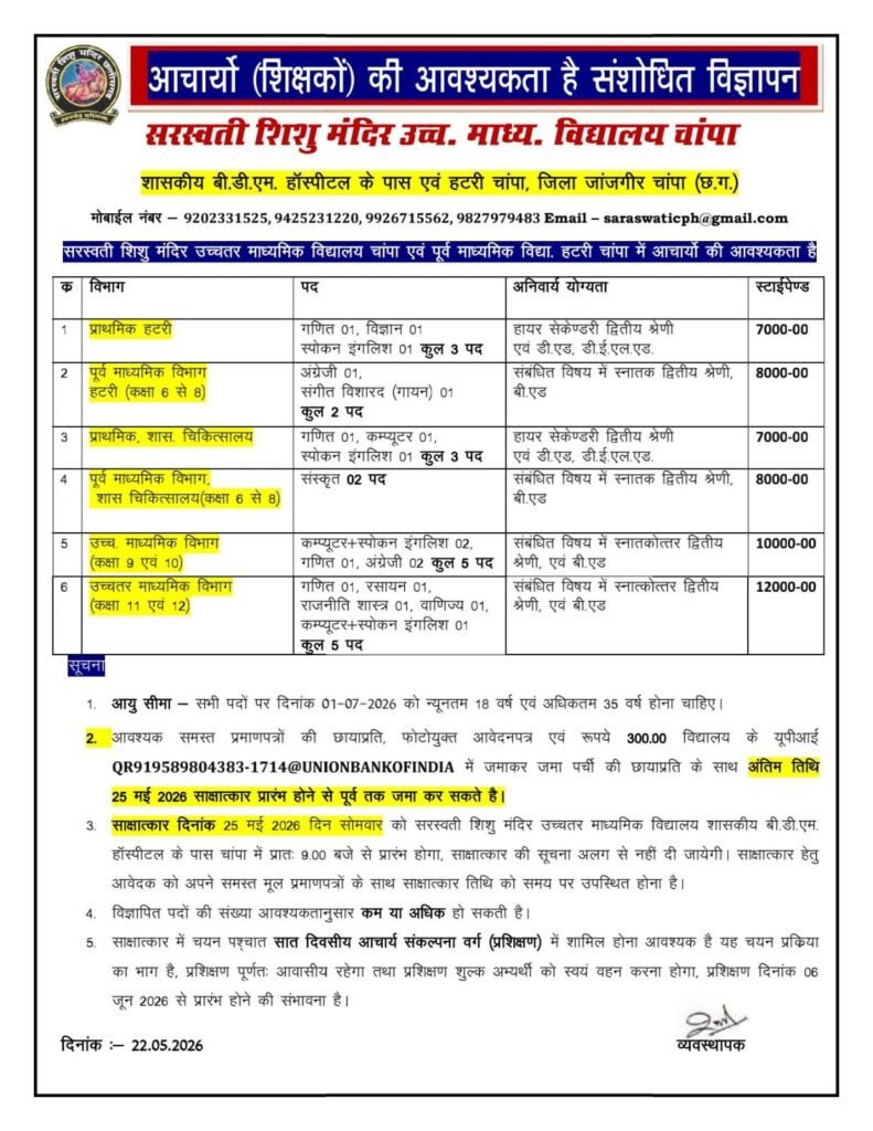 सरस्वती शिशु मंदिर चांपा में शिक्षकों की हो रही भर्ती, विभिन्न विषयों के लिए आवेदन आमंत्रित चौथा स्तंभ || Console Corptech