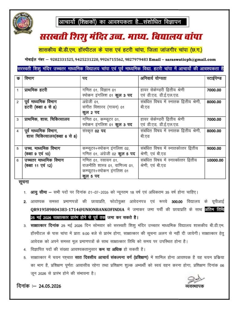 सरस्वती शिशु मंदिर चांपा में शिक्षकों की भर्ती हेतु संशोधित विज्ञापन जारी चौथा स्तंभ || Console Corptech