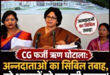 छोटे कर्मचारियों पर कार्रवाई, बड़े अधिकारियों को क्यों बचा रही सरकार?  600 किसानों का सिबिल स्कोर खराब होने का आरोप चौथा स्तंभ || Kshititech