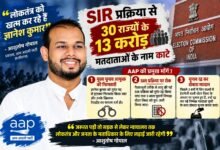 SIR को लेकर AAP का चुनाव आयोग पर बड़ा हमला, आशुतोष गोपाल बोले- “लोकतंत्र को खत्म कर रहे हैं ज्ञानेश कुमार” चौथा स्तंभ || Kshititech