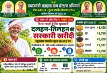 किसानों के लिए जरूरी खबर: 31 अक्टूबर तक कराएं पंजीयन, पीएम आशा योजना के तहत मिलेगी उपज की समर्थन मूल्य पर खरीदी की सुविधा चौथा स्तंभ || Kshititech