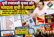 यूपी में मतदाता सूची पर उठे गंभीर सवाल: 158 नामों में सॉफ्टवेयर की चूक, पीलीभीत में 13,150 प्रविष्टियों की जांच चौथा स्तंभ || Kshititech