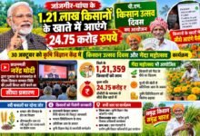 जांजगीर-चांपा के 1.21 लाख किसानों के खाते में आएंगे 24.75 करोड़ रुपये चौथा स्तंभ || Kshititech